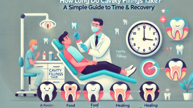 how long do cavity fillings take​